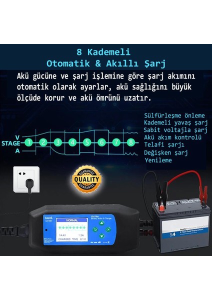 Akü Test ve Sarj Cihazi 12V/8A CAT-280 modelleri