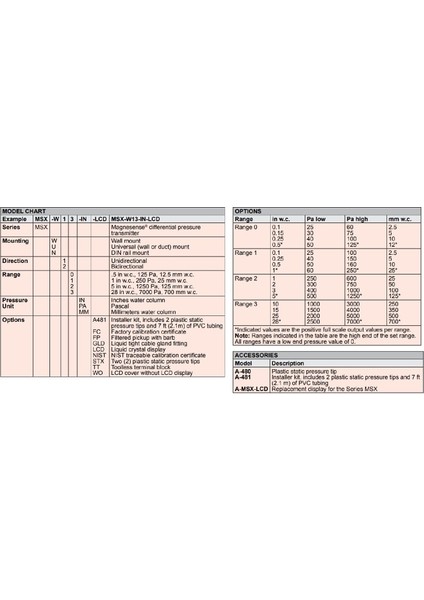 MSX-W13-PA-LCD ,24VDC 1000..7000PA EKRAN/4..20MA/0..10V,FARK Basınç Sensör fiyatları