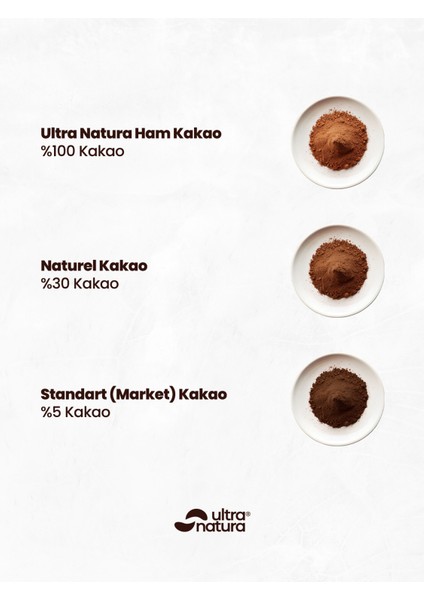 Ham Kakao Tozu - 125 gr
