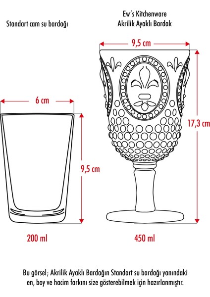 Akrilik Amber Tekli Kadeh & Su Meşrubat Kahve Yanı Bardağı 450 ml ( Cam Değildir ) fırsatları