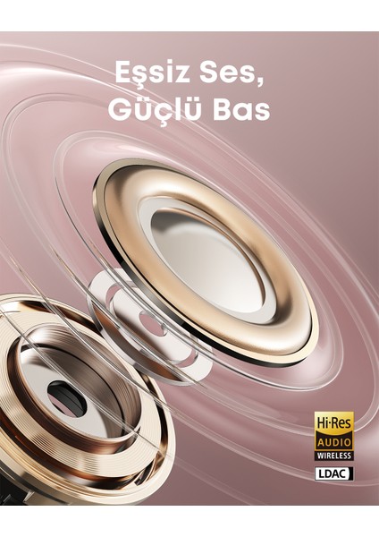 Soundcore Aeroclip Open Ear Adaptif Konforlu Klipsli Kulaklık - Esnek ve Güvenli Uyum - Pembe - A3388