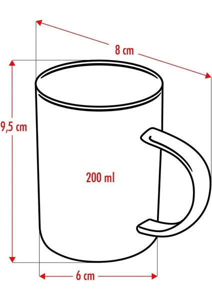 6'lı Borosilikat Isıya Dayanıklı Termısıl Cam Kupa Bardak (6 x 200 Ml) fırsatları