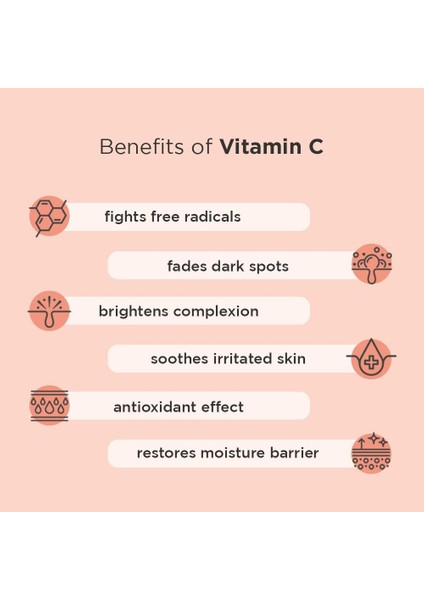 Vitamin C Glow Capsule Lotion – C Vitaminli Aydınlatıc Kapsül Içeren LOSYON,80ML