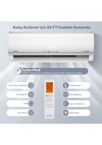 Matsu KMSAC-12 A++ 12.000 Btu Inverter Duvar Tipi Split Klima indirimleri