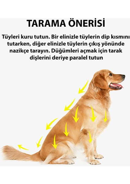 Kıtık Açıcı Kedi-Köpek Tarağı indirimleri