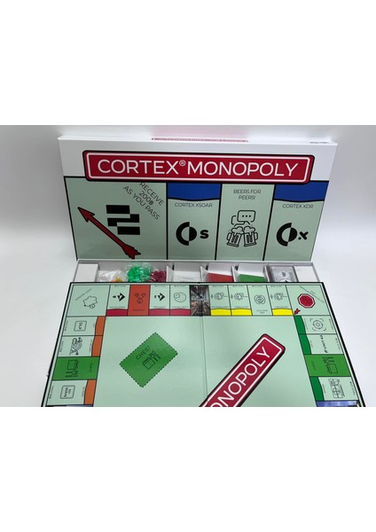 Cortex Edition Kutu Oyunu (İngilizce Versiyon) modelleri