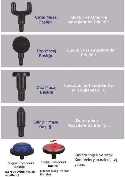 Kablosuz Masaj Tabancası 6 Başlıklı – Soğuk & Sıcak Kompresli, Yüksek Frekanslı Kas Gevşetme Cihazı modelleri