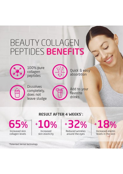 Collagen Beauty Builder 150 Tablet 3mg Biotin Sodyum Hyaluronic Vitamin C Alpha Lipoic indirimleri