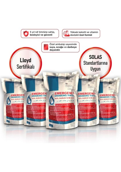 Acil Durum Afet ve Deprem Gıdası, 3'lü Acil Durum Paketi, deprem Paketi, 2 Adet İçme Suyu ve 1 Adet Gıda