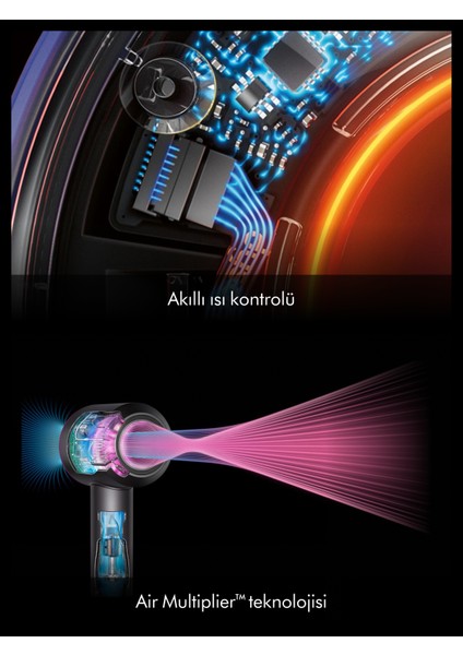 Supersonic Nural™ Saç Kurutma Makinesi (Prusya Mavisi/parlak Bakır)