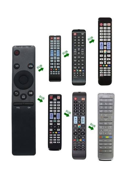 BN59-01260 ile Uyumlu Smart LED Tv Akıllı Kumanda fiyatları