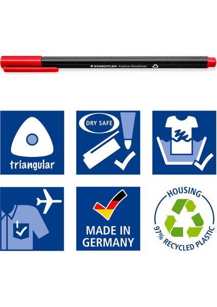 & WizDesign 334 Triplus Fineliner – 0.3 Mm, Tek Renk 10’lu Kutu (Siyah, Kırmızı, Mavi, Turuncu, Yeşil, Fuşya, Kahverengi, Gri) indirimleri