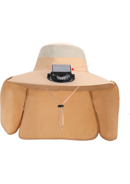 Güneş Fanı Güneşlik (Yurt Dışından)