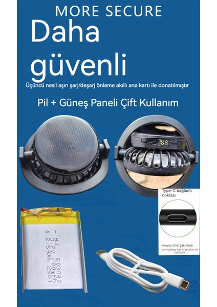 Güneş Dijital Ekran Yetişkin Açık Güneş Koruyucu Şapka (Yurt Dışından) fiyatları
