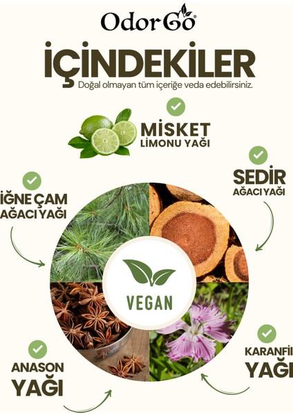 Pet Koku Giderici Jel Yedeği (500GR.) modelleri