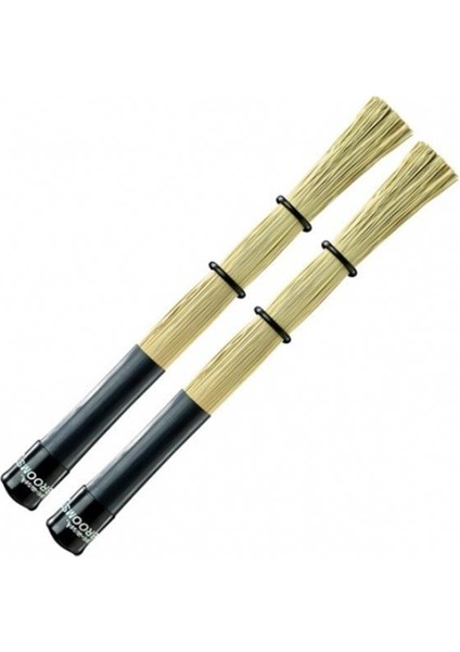 Pmbrm Baget fiyatları