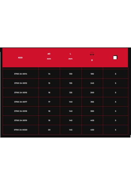 5700 Kayış Zımba 8 mm fiyatları