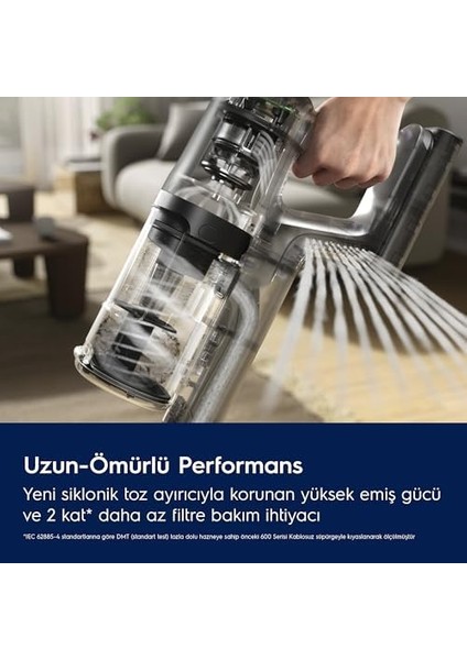 EP61AB21UG 600 Serisi Petpro Başlıklı Dikey Şarjlı Süpürge, 50 Dakikaya Kadar Çalışma Süresi modelleri
