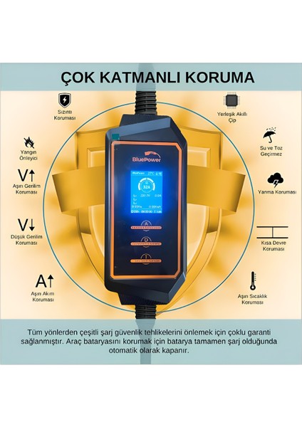 Bluepower 22KW Taşınabilir Araç Şarj Cihazı