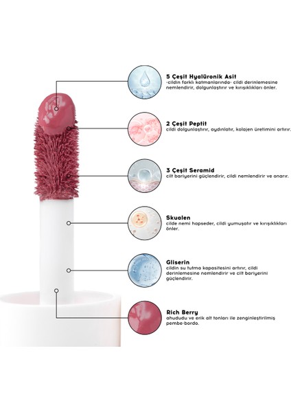 Glow Tint & 3in1 Lip Balm | Strawberry Red | Nemlendirici Makyaj | Hyaluronik Asit Seramid Peptit fırsatları