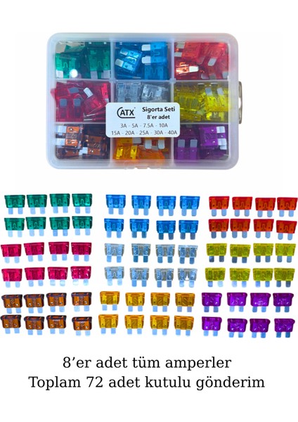 Oto Bıçak Sigorta Seti Bütün Amperler Kutulu Tesisat Plan Seti fiyatları