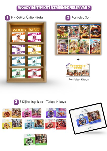 Woody ve Arkadaşları Okul Öncesi Ingilizce Eğitim Seti Basic Level 1 (Oyuncaksız) fırsatları