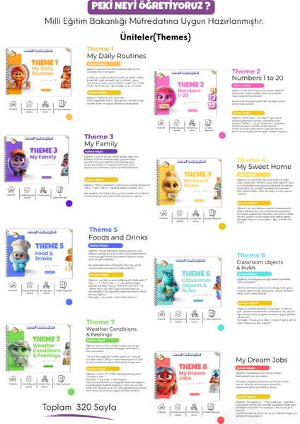 Woody ve Arkadaşları Okul Öncesi Ingilizce Eğitim Seti Basic Level 1 (Oyuncaksız)