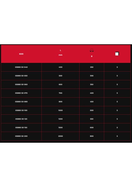 05880 Su Terazisi 500 mm fiyatları