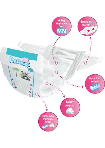 Bebek Bezi 7 Numara XX-Large 18 Adet (20-30 kg) Eko Paket fiyatları