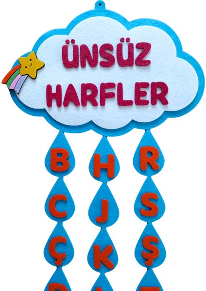 Keçe Ünlü ve Ünsüz Büyük Harfler Panosu fırsatları