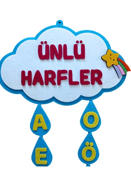 Keçe Ünlü ve Ünsüz Büyük Harfler Panosu modelleri