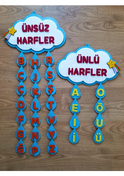 Keçe Ünlü ve Ünsüz Büyük Harfler Panosu indirimleri