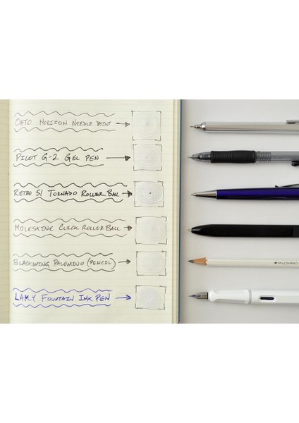 LEUCHTTURM1917 Composition Notebook, B5, Sert Kapak, 219 Sayfa Not Defteri, Noktalı, Rising Sun 366166 fiyatları