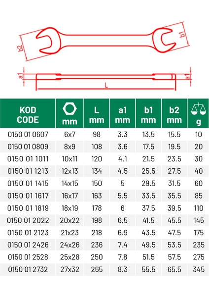 Elta 0150 Iki Ağız Anahtar Kısa Boy 21X23 fiyatları