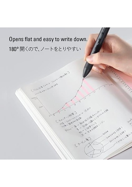 365 Days Notebook A5 Red Noktalı Defter indirimleri