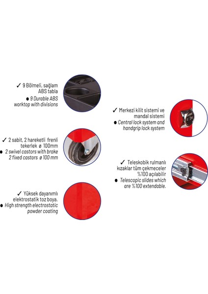 İZELTAŞ 8235 Partner Seri 5 Çekmeceli Mobil Takım Dolabı – 118 Parça Dolu Takım Arabası fiyatları