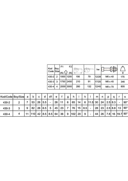 430-2 Yatay Pozisyon Yan Tabanlı Klamp modelleri