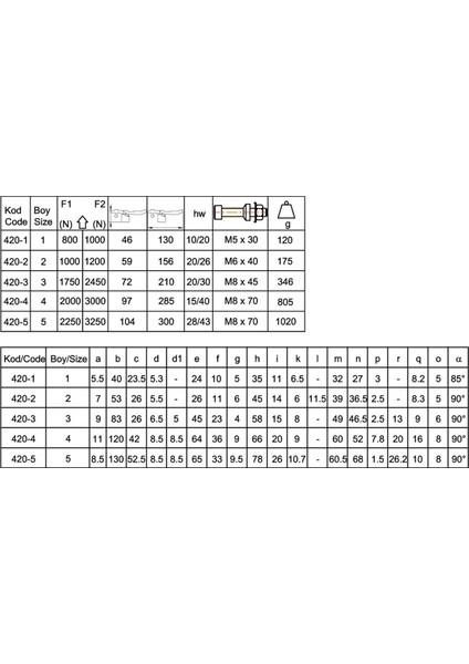 420-2 Yatay Pozisyon Dik Tabanlı Klamp modelleri
