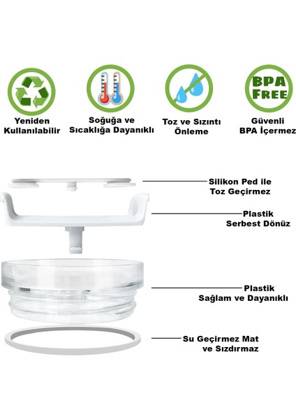 Quencher 40 Oz 1.18 LT Uyumlu Pipetli Termos Kapak - Kapak + Sızdırmaz Set + Pipet modelleri