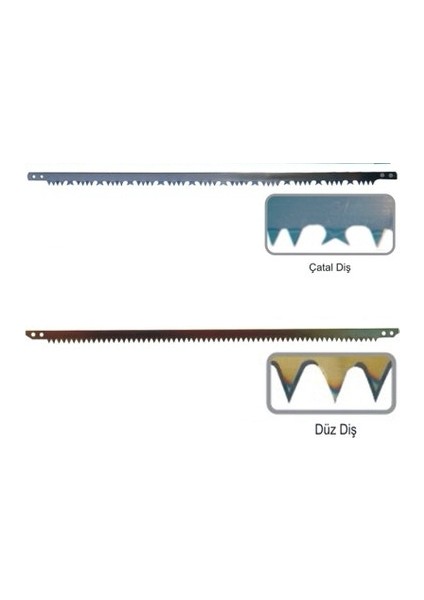 MK4706 76 cm Kolastar Testere Yedek Ağız Düz Diş modelleri