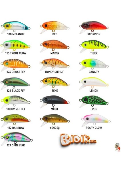 Bıdık 3.5 cm 3.1 gr Maket Yem 112 Rainbow