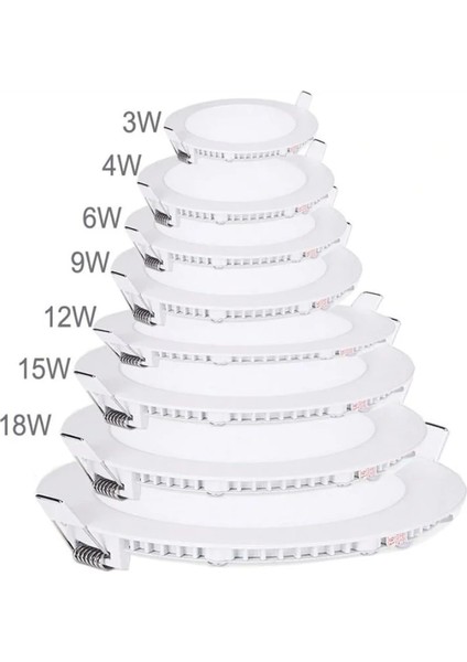 ct-5146 beyaz ışık led 9 Wat Panel Spot Sıva Altı fırsatları
