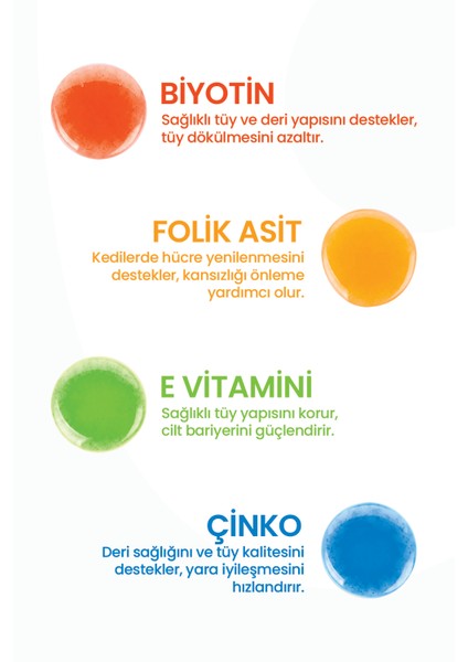 Kediler Için Tüy Dökülmesi Önleyici Plus B Damla – 50 ml fırsatları