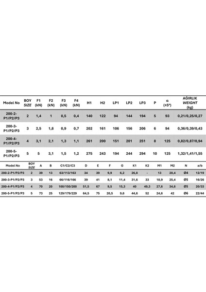 200-5-P3 Yatay Tabanlı Lamalı Dikey Bağlantı Elemanı 23718 modelleri