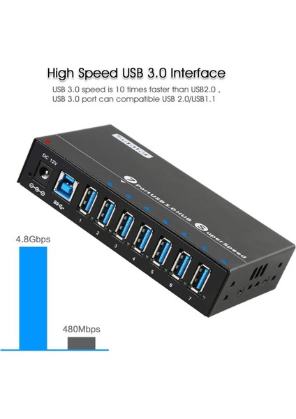 7 Portlu Süper Hızlı USB Şarj Veri Merkezi 12V 3A Çıkış Desteğiyle Güçlendirilmiş Metal Muhafazalı modelleri