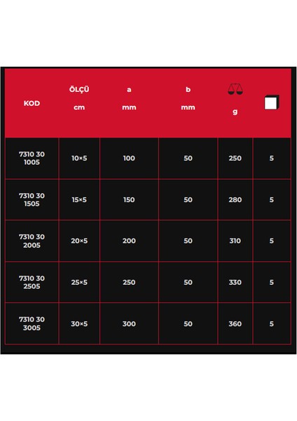 7310 Mini Işkence 20X5 mm modelleri