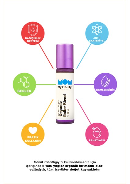 Giggle Guard Organik Roller fiyatları