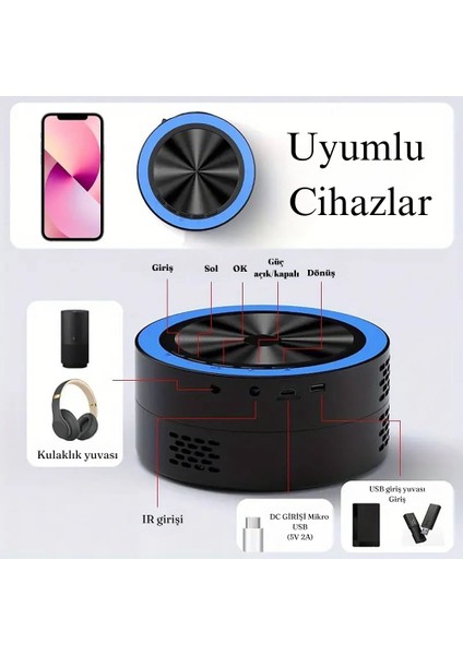 Akıllı Taşınabilir Mini LED Projektör 4K Hd 1500 Lümen Video Oynatıcısı Ev Sineması Uzaktan Kumanda indirimleri