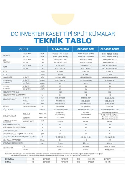 Olefını | Ole‑48 Csdcm Inverter Kaset Tipi Klima – 48 000 Btu modelleri