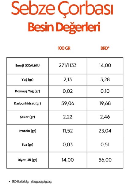 Filizlendirilmiş Karışık&karabuğday Unlu Glutensiz Sebze Çorbası 3X150 G - 9 Ay Ek Gıda fiyatları